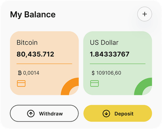 Absa AI Invest automated trading solution — dashboard overview
